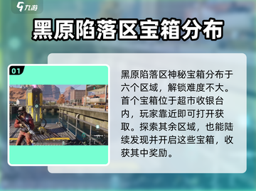 七日世界🔥黑原陷落区宝箱获取攻略💡截图2