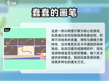 🔥2025高可玩益智游戏TOP100榜单🎮截图3