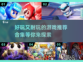 🔥超好玩又耐玩的游戏合集来了！🎮