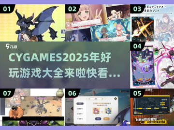 🔥2025必玩！CYGAMES超有趣游戏合集💥截图1