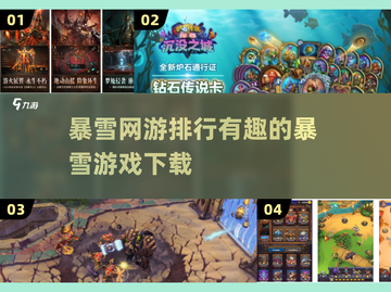🔥暴雪网游排行TOP3，2025最有趣游戏等你来下载！🎮截图1