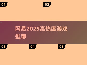 🔥2025网易爆款游戏TOP榜💥截图1