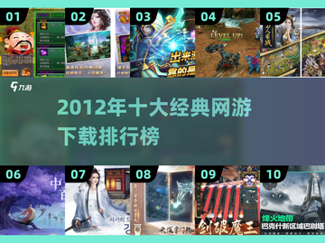 🔥2012经典网游TOP10榜单出炉！🎮怀旧玩家必看💥截图1