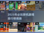🔥2025必玩联机游戏Top榜💥🎮