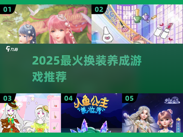🔥2025最火换装养成游戏榜单来袭！🎮✨截图1