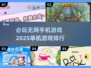 🔥2025必玩单机游戏排行✨离线也能嗨玩