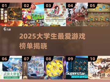 🎮2025大学生必玩手游TOP10榜单💥截图1