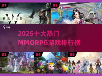 🔥2025最火MMORPG游戏榜单出炉！🎮截图1