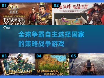 玩转世界！🌍五款游戏任你选国家🔥截图1
