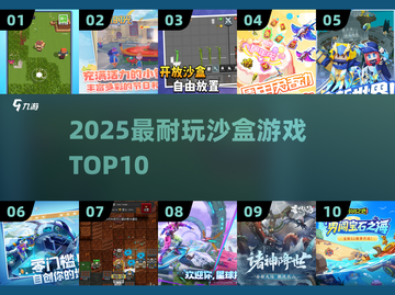 🔥2025最耐玩沙盒游戏TOP10💥截图1