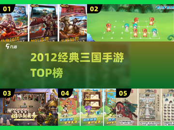 🔥2012经典三国手游TOP榜💥截图1