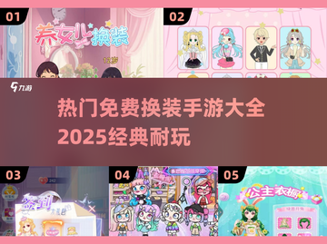 2025年超🔥免费换装手游大全✨截图1