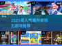 🔥提升反应力游戏TOP榜！🎮手速党必玩