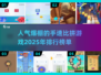 🔥2025年最热门手速比拼游戏排行榜🎉
