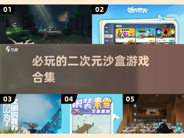 2025必玩🔥二次元沙盒手游合集🎉截图1