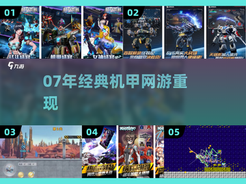 🔥07年机甲网游重出江湖！🎮截图1