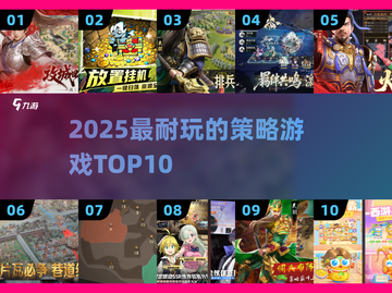 🔥2025最耐玩策略游戏Top10💥截图1