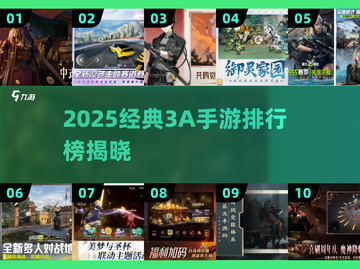 🔥2025最火3A手游Top10榜单出炉！🎮🔥截图1