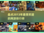 🔥2013年最受欢迎的网游排行榜TOP5🔥