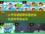 🌟2025超人气《爱探险的朵拉》游戏推荐来啦！🎮