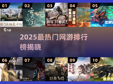 🔥2025最火网游排行榜出炉！🎮🔥截图1