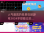 2024超🔥吃球游戏排行.TOP5等你来战🎮