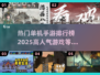 🔥2025超人气单机手游排行榜🔥📌