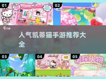 2025超流行✨凯蒂猫手游推荐💖不容错过的游戏大全截图1