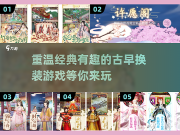 2024必玩🔥古早换装游戏大揭秘👗截图1