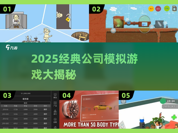 🎮2025最火公司模拟游戏大揭秘！💼🔥截图1