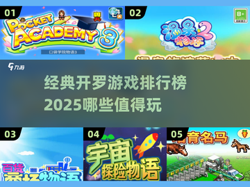 🔥2025年最耐玩的开罗游戏排行榜🔥经典必玩！🎮截图1