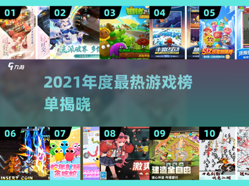 🔥21年度最佳游戏榜单出炉！🎮必玩神作TOP榜💥截图1