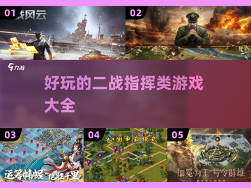 🔥2024必玩二战指挥类游戏合集🎮策略爱好者不容错过！截图1