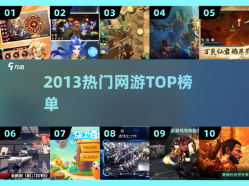 🔥2013爆款网游TOP5，你玩过几个？🎮截图1