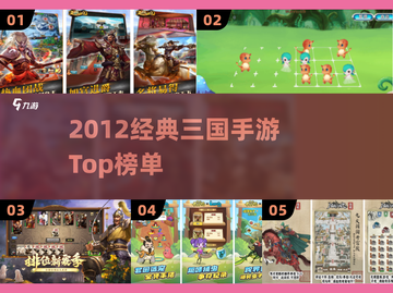 🔥2012经典三国手游TOP榜💥截图1
