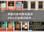 趣玩象棋✨2025最🔥小游戏大盘点！