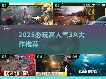 🔥2025必玩3A神作推荐🎮截图1
