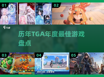 🔥历年TGA年度游戏TOP盘点🎮截图1