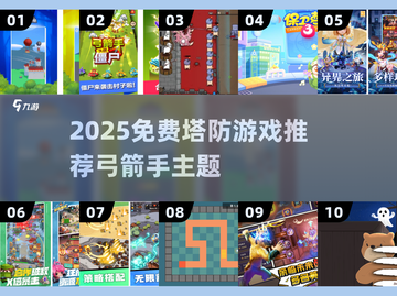 🎯2025免费塔防游戏推荐！弓箭手控必玩🔥截图1