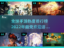 🔥2022全球手游热度排行榜出炉，快来看看你的游戏上榜了吗？🎮