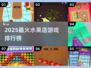 🔥2025超火水果店游戏大揭秘！🎮💥