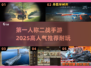 🔥2025必玩！高人气二战手游推荐💥