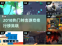 🔥2018射击游戏TOP榜💥🎮
