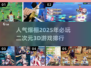 2025必玩！🔥超人气二次元3D游戏排行🌟