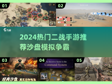 🎮二战沙盘神作！2024必玩高人气手游🔥截图1