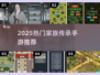 🔥2025最火家族传承手游大揭秘！🧬✨