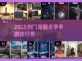 🔥2025最火策略战争手游排行榜出炉！🎮