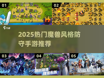 🔥2025最火魔兽RPG防守手游大揭秘！🛡🎮截图1