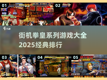 🔥拳皇系列游戏排行✨2025经典必玩清单🎉截图1