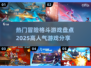 🔥2025最热门冒险格斗游戏大盘点！💥玩家必看